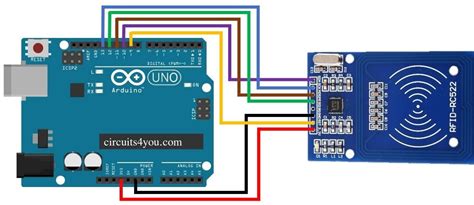 antena rfid uhf arduino|rfid rc522 Arduino uno connection.